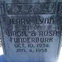 Jerry Lynn FUNDERBURK