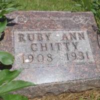 Ruby Ann CHITTY