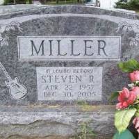 Steven R. MILLER